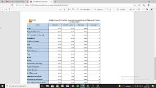 2021 KPSS SAYISAL VERİLERİ İNCELEME [upl. by Refanej]