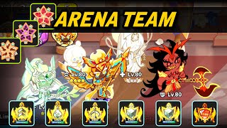 Arena Team Showcase  Topping amp Stats amp Beascuits  Tides of Change S2  requested by DigitalMoon [upl. by Akinoj]