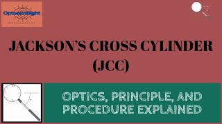 Jackson Cross Cylinder Optics Principles and Procedure Explained [upl. by Chloe]