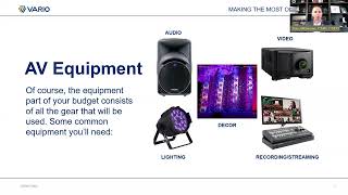 Prestige Presents  Make the Most of Your AV Budget [upl. by Otsedom]