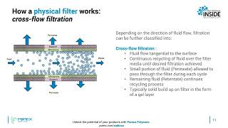 How does crossflow filtration work [upl. by Pelpel]