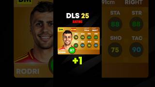 Biggest Ratings Upgrades in DLS 2025  Part 4 dls25 [upl. by Nylteak]