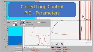 PID  What do the parameters mean Heres the answer [upl. by Solegnave]