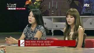 연애의 목적 정서적 안정 소울메이트 찾기 마녀사냥 7회 [upl. by Nairda738]