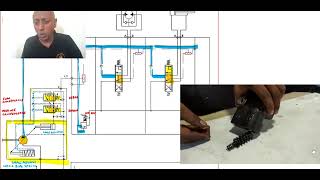 Hydraulic 4 Hydraulic Piston Pump Regulator Construction in Hindi [upl. by Byrn268]