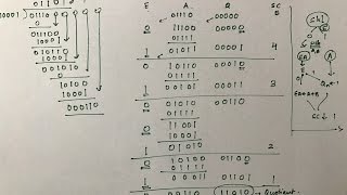 Division  Binary Arithmetic   Part 2 [upl. by Vlada]