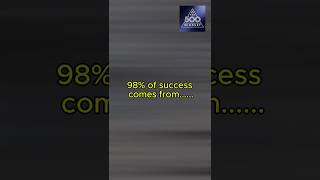 the500Mindset MotivationDedicationConsistency Its that easy the500mindset mindsetminute [upl. by Llenrev]