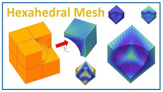 How to Mesh a Cube with a Central Sphere in ANSYS SpaceClaim [upl. by Zerlina347]