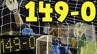 The story of the biggest goal scoring match in football history 149  0 😱 [upl. by Anirtek]