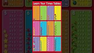 Times Tables Songs 112 for Kids COCO Kids TV tables mathstables [upl. by Notnerb]