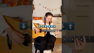 Guitarplanner Gitarre lernen ☺️ standbyme beneking wiespieleich music song tutorial gitarre [upl. by Amaty]