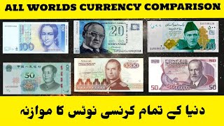 Different currencies in the world WORLD all currencies comparisonworld countries money comparison [upl. by Jonathon342]