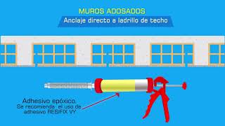 Anclaje a techo aligerado para MUROS AISLADOS Y ADOSADOS [upl. by Zat903]