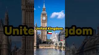 Top 7 Superpower Countries In The World 2023shorts youtubeshorts [upl. by Mikes326]