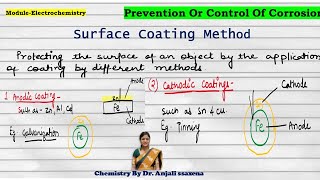 Metallic coatings for Corrosion Control Corrosion control method GalvanizationTinning [upl. by Birgitta]