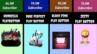 All YouTube Play Buttons [upl. by Razatlab]