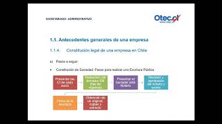 Video 1  Curso de Secretariado Administrativo [upl. by Yoshiko]