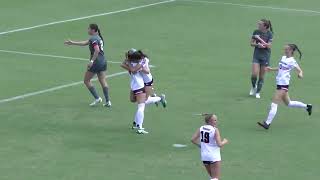 Highlights Tusculum Womens Soccer vs Shaw Sept 14 2024 [upl. by Greeson]