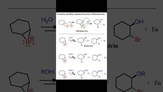 Ring opening of halonium ion mechanismpgtneetiit jeechemistry dssb tgt [upl. by Ingar]