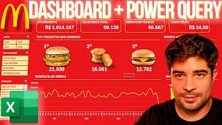 MÉTODO INFALÍVEL PRA DASHBOARDS POWER QUERY [upl. by Doowron]