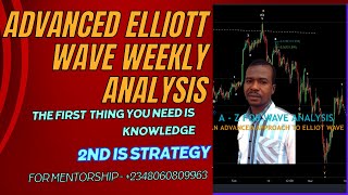 Elliott Wave Analysis on GOLD SILVER BTC USOIL INDICES CURRENCY AND CRYPTOCURRENCY PAIRS [upl. by Uziel]