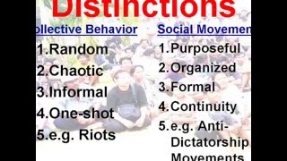 Social Movements Definitions amp Contending Theories  Rey Ty [upl. by Kosak]