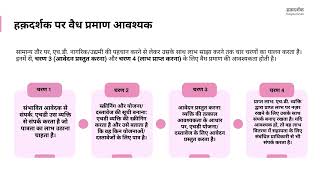 Valid proofs module hindi pptx [upl. by Odnanref]