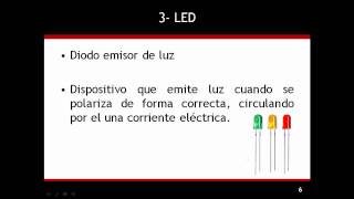 Arduino básico T05AB  Descripción de componentes del kit básico [upl. by Thalassa742]