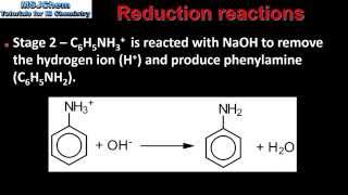 201 Reduction of nitrobenzene HL [upl. by Acus]