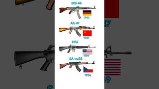 Assault Rifle pick 1 [upl. by Farver]