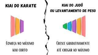 Kiai  o quotgritoquot do karate [upl. by Ahsiad986]