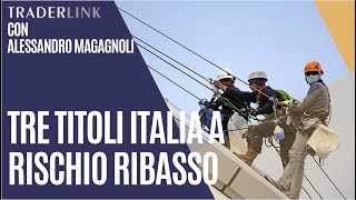 Il testa spalle ribassista tre esempi su titoli Ftse Mib [upl. by Ailimat]