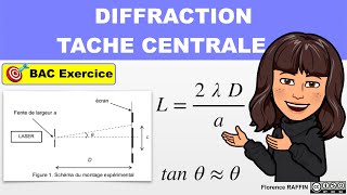 👩‍🔬 DIFFRACTION  Exercice Bac  TERMINALE  PHYSIQUE [upl. by Sella]