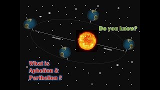 What is Aphelion and Perihelion Geography Climatology [upl. by Raquela]