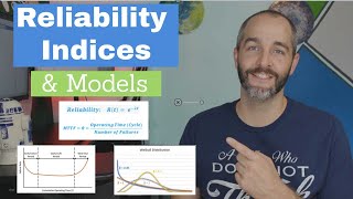 RELIABILITY Explained Failure Rate MTTF MTBF Bathtub Curve Exponential and Weibull Distribution [upl. by Magas]