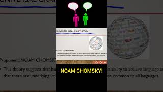 NOAM CHOMSKY THEORY🖍️ shorts [upl. by Helgeson]