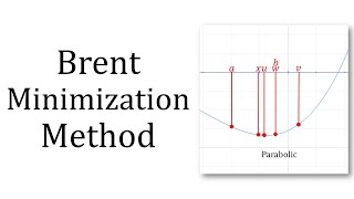 Brents Minimization Method [upl. by Dahsraf]