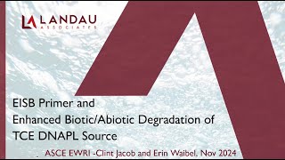 Injection of Colloidal ZeroValent Iron with Electron Donors for Enhanced BioticAbiotic Degradation [upl. by Lletnahs]