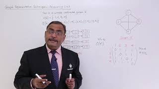 Graph Representation Techniques Adjacency List [upl. by Weissman]