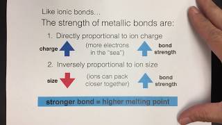 Melting Points of Metals [upl. by Metts]