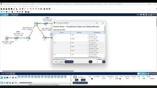 1631 packet tracer  troubleshoot static and default routes [upl. by Ahseekat301]