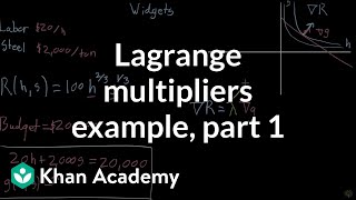 Lagrange multiplier example part 1 [upl. by Eenwahs]