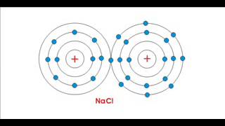 What is Ionization Example of the Ionisation Process using Sodium Chloride NaCl  Electrical4U [upl. by Lenka]