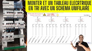 comment monter un tableau électrique triphasé avec un schéma unifilaire [upl. by Remde]