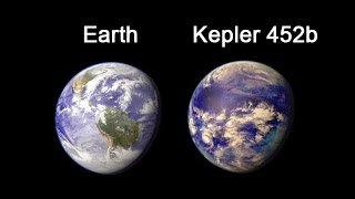 Nasa announcement live Earth 20 planet Kepler 452b [upl. by Eicram213]