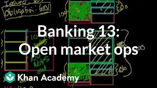 Banking 13 Open Market Operations [upl. by Elenaj487]