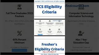 TCS exam eligibility criteria  tcs exam freshers tcsexam eligibility softwareengineer viral [upl. by Dorella87]