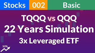 TQQQ vs QQQ  TQQQ Simulation Since 1999 Stocks 002 Basic [upl. by Nylekcaj997]