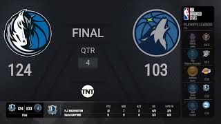 Mavericks  Timberwolves Game 5  NBAConferenceFinals presented by Google Pixel Live Scoreboard [upl. by Llevra90]