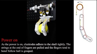 Demonstrations of the electrostatic clutch [upl. by Chally556]